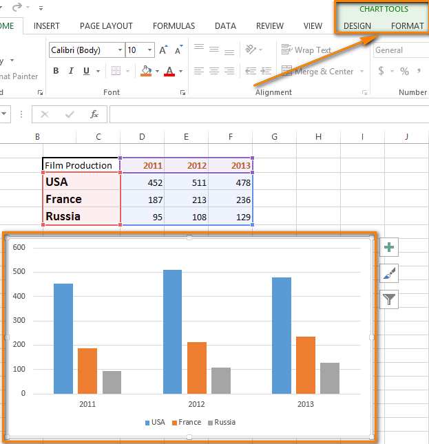 add an axis to a graph in excel for mac